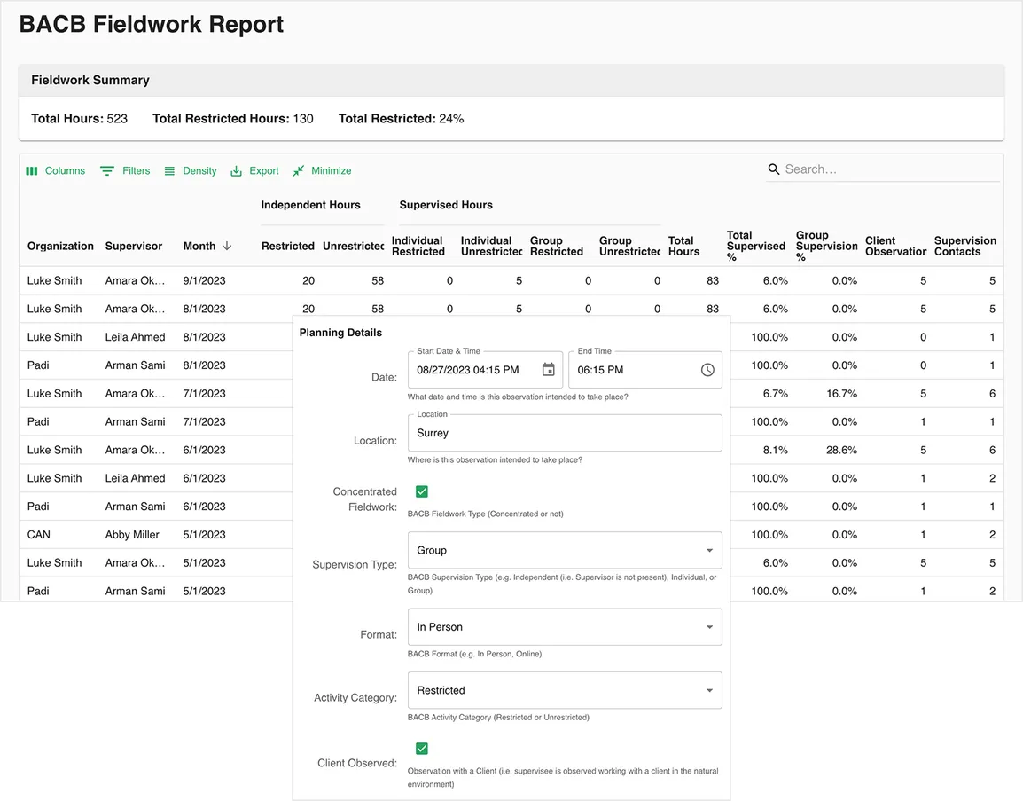 Complete BACB Fieldwork Report